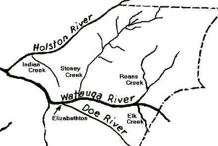 Watauga creeks